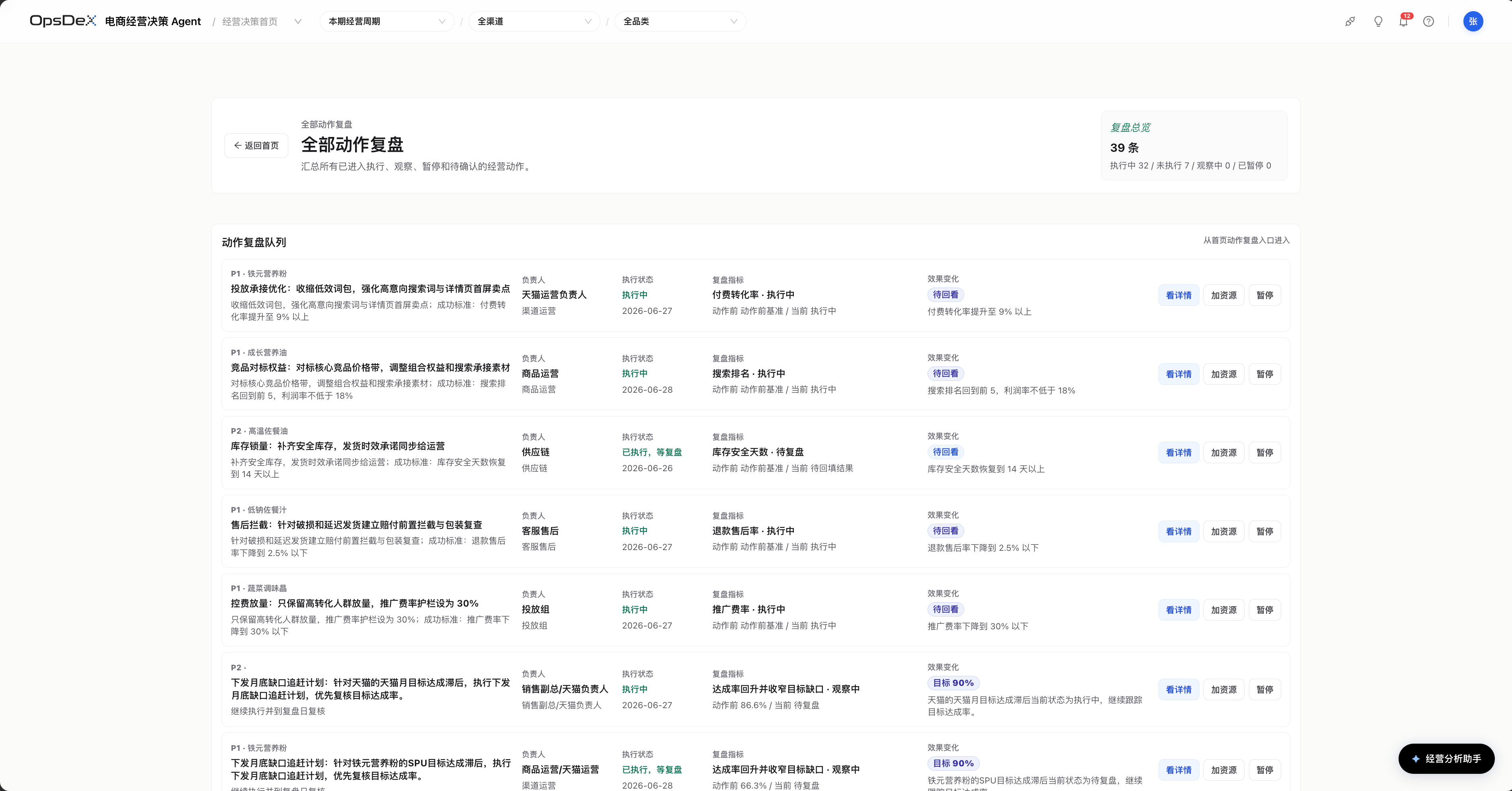 动作复盘页承接执行状态